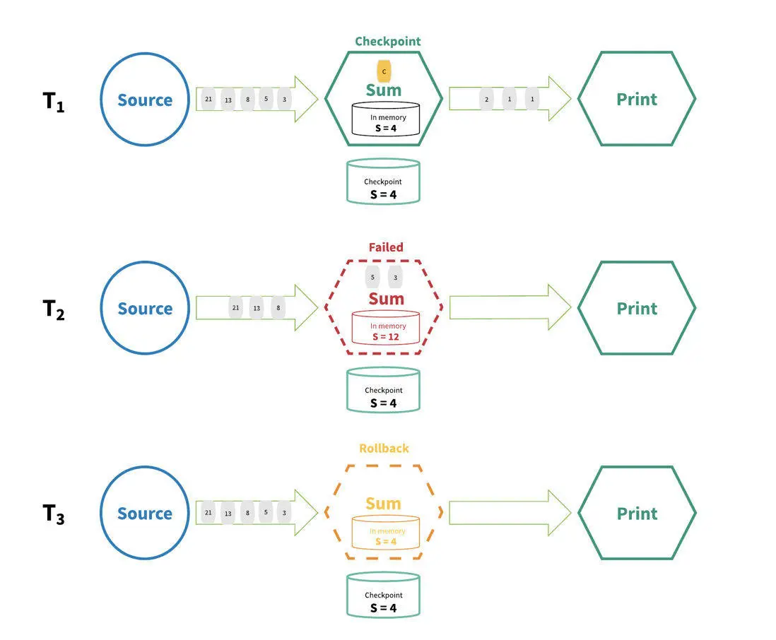 image-20191117183005067