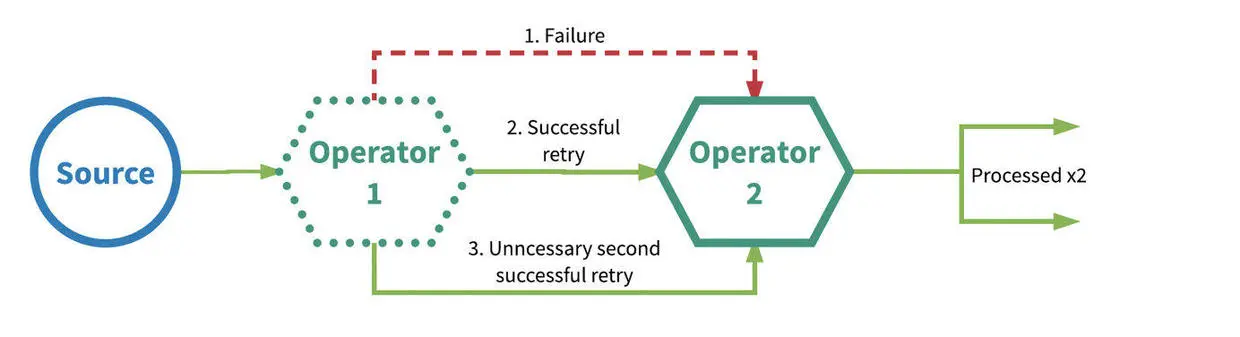 image-20191117182916410