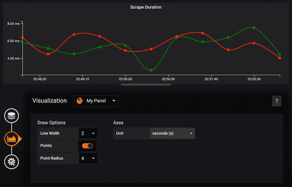 grafana my panel final