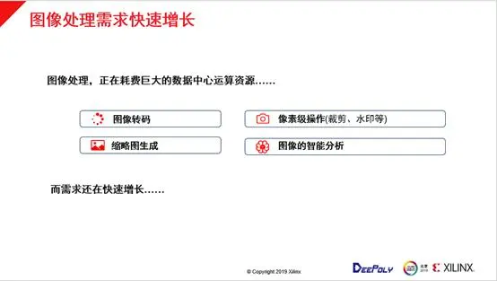 基于FPGA异构计算快速构建高性能图像处理解决方案