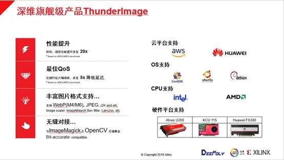 基于FPGA异构计算快速构建高性能图像处理解决方案