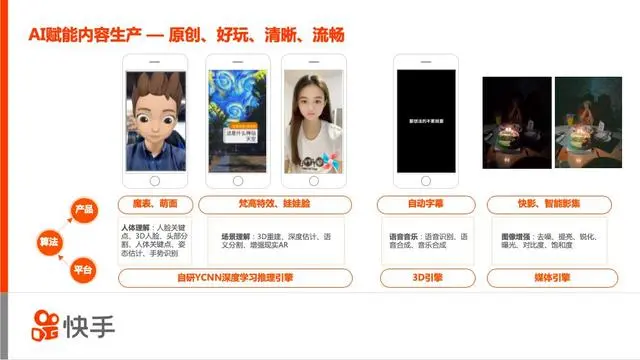 高性能移动端多媒体引擎架构