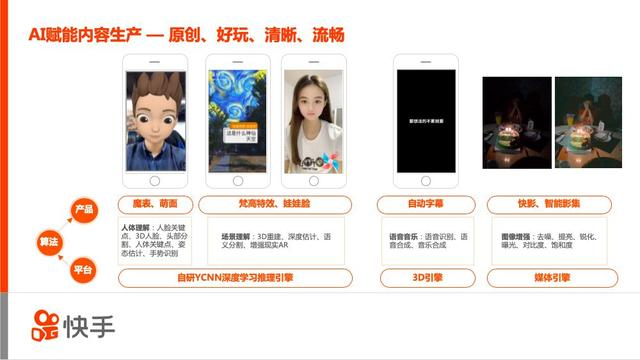 高性能移动端多媒体引擎架构