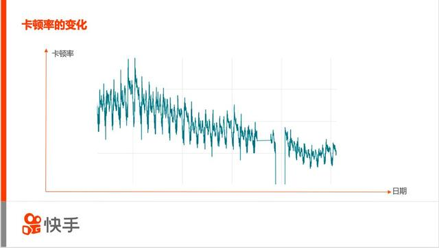 高性能移动端多媒体引擎架构