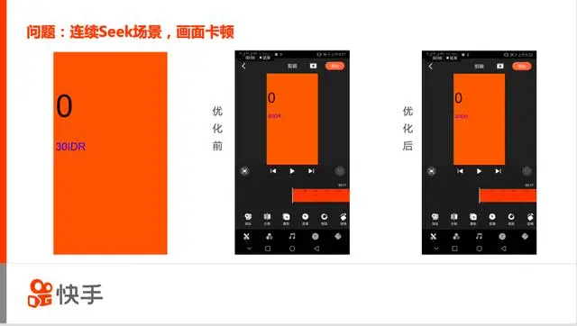 高性能移动端多媒体引擎架构