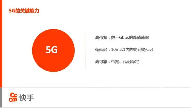 高性能移动端多媒体引擎架构