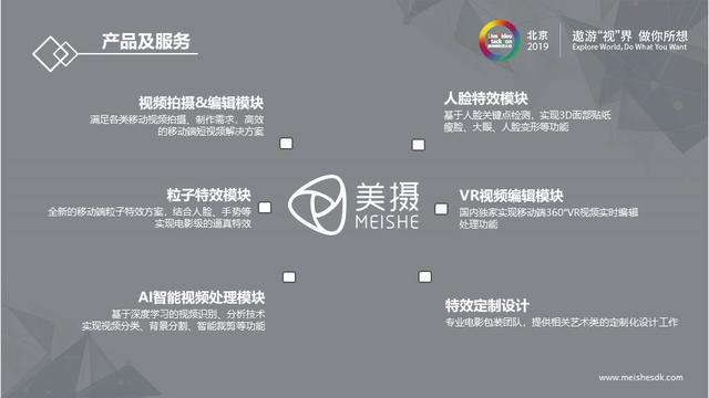 美摄 - 助力打造完善的音视频解决方案