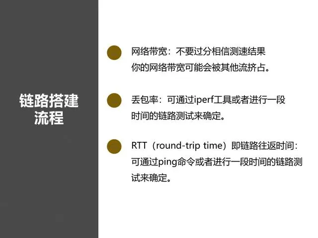 泛广电领域的卫星传输和公网传输