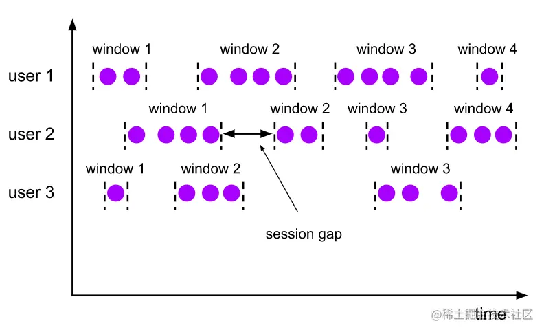 https://github.com/heibaiying