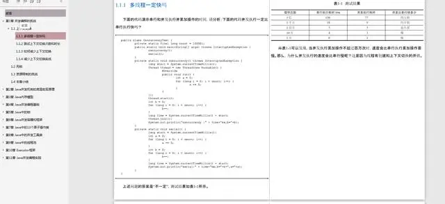 豆瓣8.0评分的Java并发编程艺术书籍，伴我走过在京东的三年