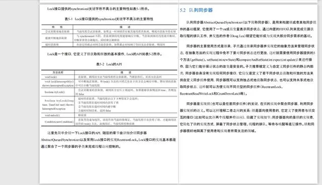 豆瓣8.0评分的Java并发编程艺术书籍，伴我走过在京东的三年