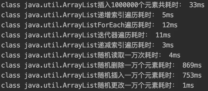 ArrayList
