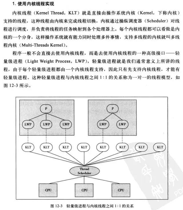 终于有文章可以把JAVA虚拟机讲清楚了！收藏慢慢学