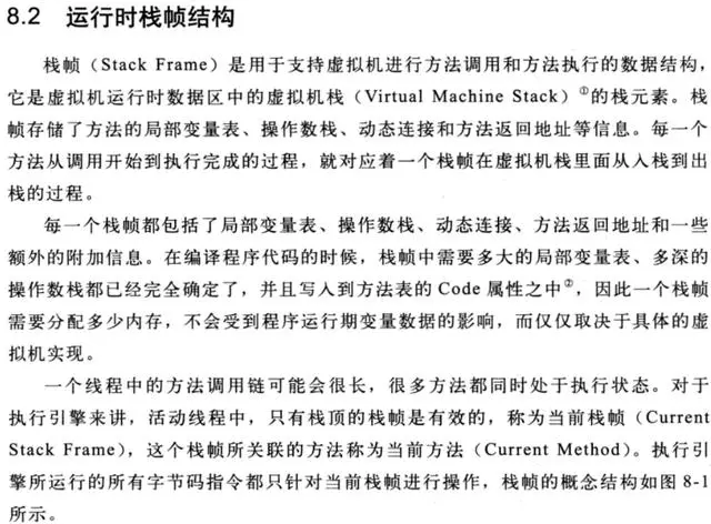 终于有文章可以把JAVA虚拟机讲清楚了！收藏慢慢学
