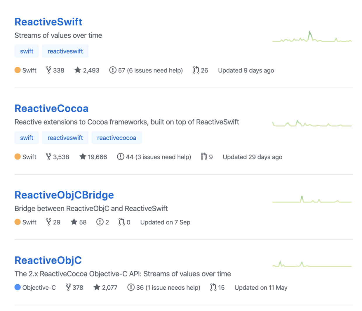 ReactiveCocoa github四个重要的库