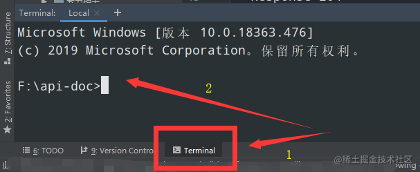 使用API Blueprint编写接口文档[通俗易懂]_https://bianchenghao6.com/blog_idea_第2张