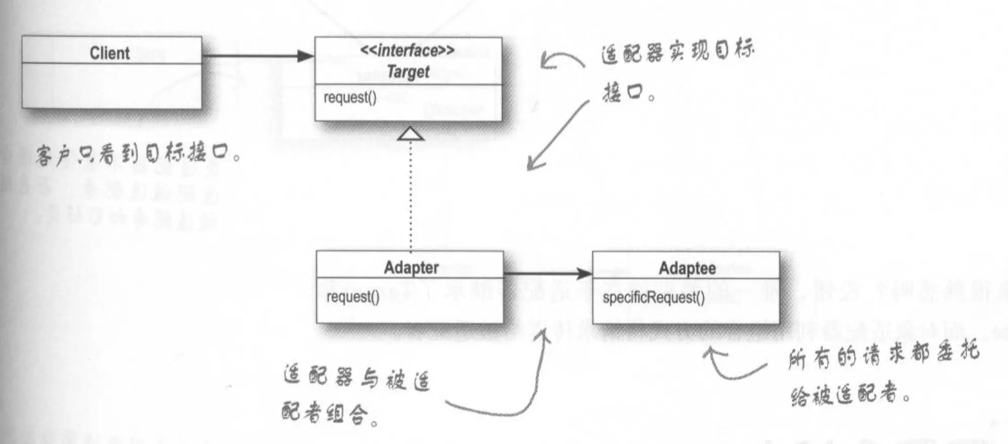 image-20191028083534152