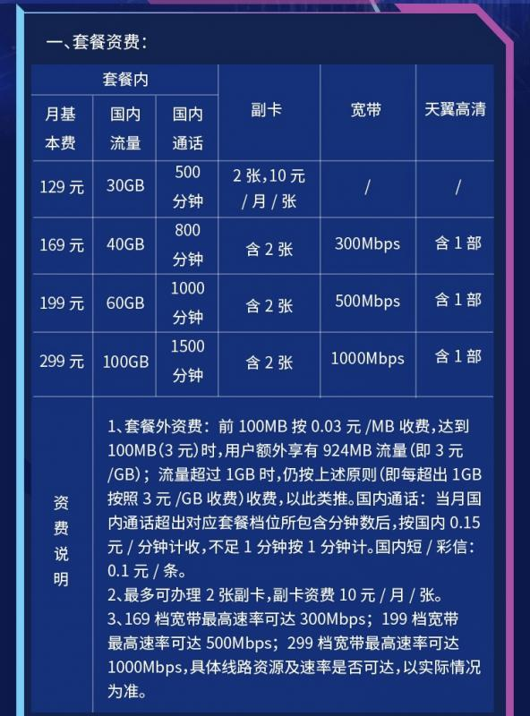 中国电信