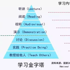 幻灵尔依于2019-11-20 08:42发布的图片