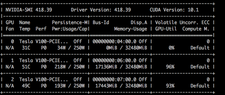 nvidia-smi命令返回结果