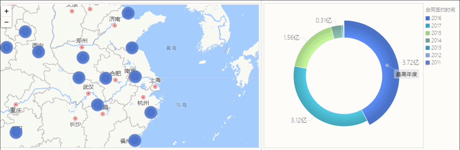 自动推荐图表、智能分析，这个新出的分析工具有点酷！