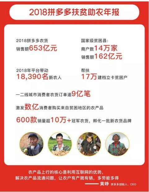 拼多多狂砸百亿补贴的iphone是真的吗？