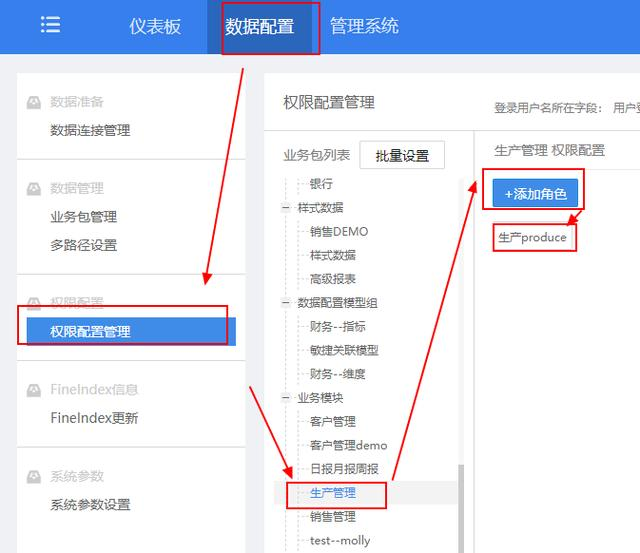 如何快速搭建一个生产数据分析平台？