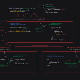 某熊猫桑于2019-11-20 21:27发布的图片
