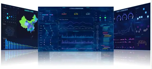 如何进行BI工具的选型？2019必看的商业智能工具选型参考