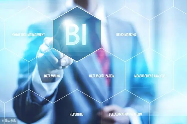 如何进行BI工具的选型？2019必看的商业智能工具选型参考