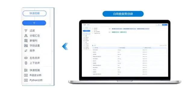 推荐一款配有强大数据管理和可视化ETL的BI工具
