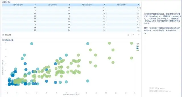 推荐一款配有强大数据管理和可视化ETL的BI工具