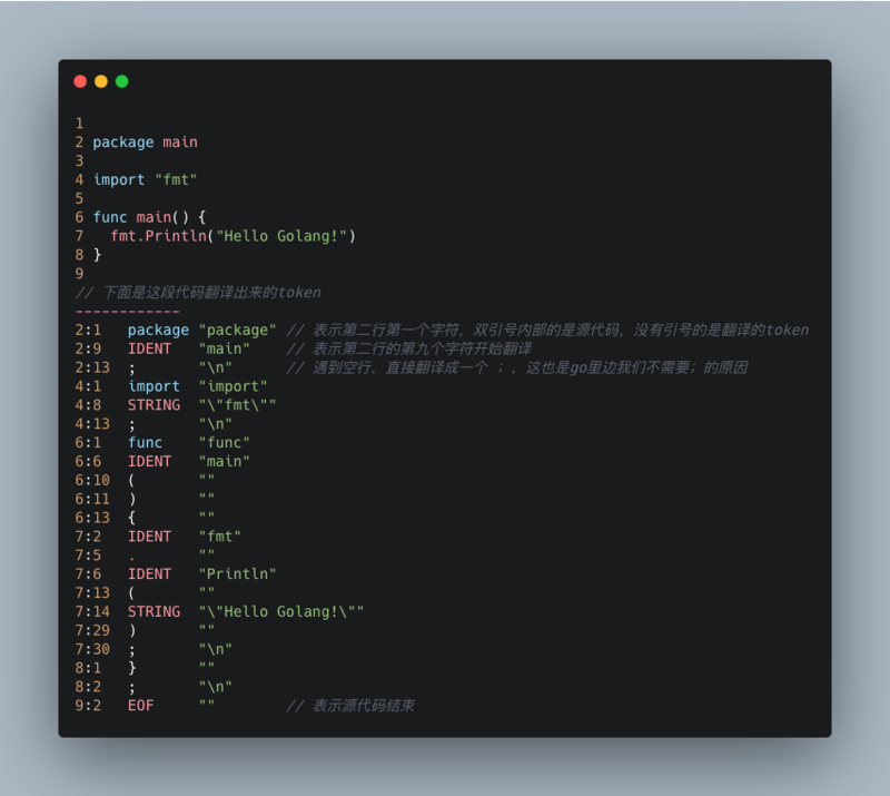 源码到token 源码到token