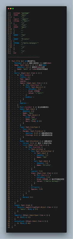 go的AST树 go的AST树