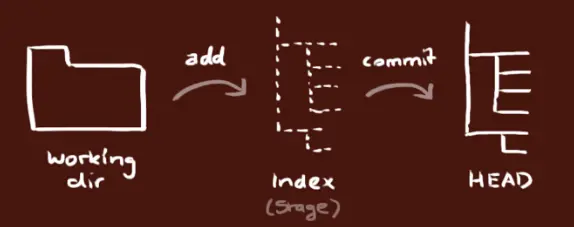 image_1aobb3po5pvubtd1pnht8ppi7t.png-43.3kB