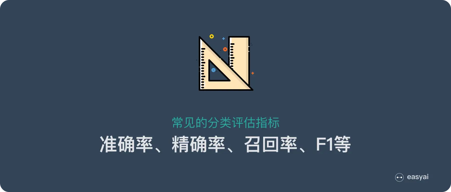 回归评估指标——准确率、精准率、召回率、F1、ROC曲线、AUC曲线