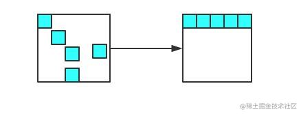 前端开发核心知识进阶pdf_js进阶书籍_https://bianchenghao6.com/blog_Python_第6张