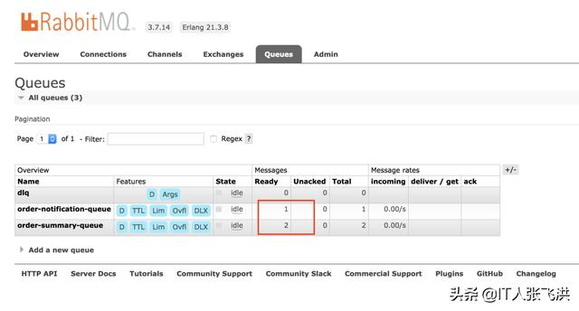 RabbitMQ最佳实践