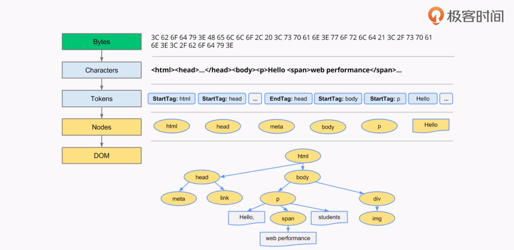 Screen Shot 2019-11-22 at 8.24.25 PM.png