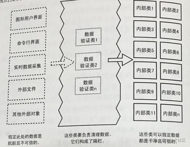 浅谈高质量移动开发论文_六个高质量发展心得_https://bianchenghao6.com/blog_移动开发_第9张