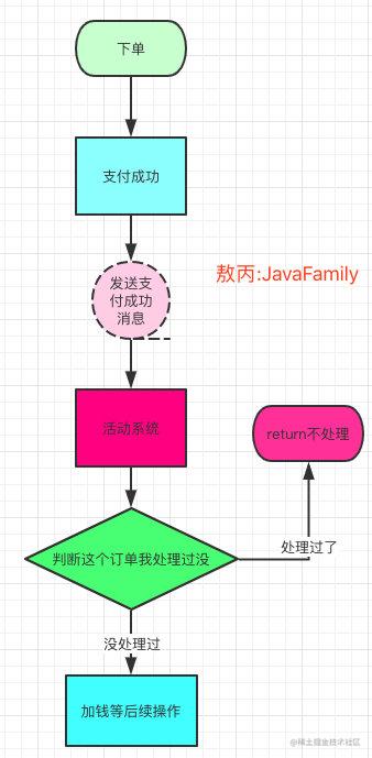 程序员 工具_吐血整理日本交通_https://bianchenghao6.com/blog_数据库_第38张