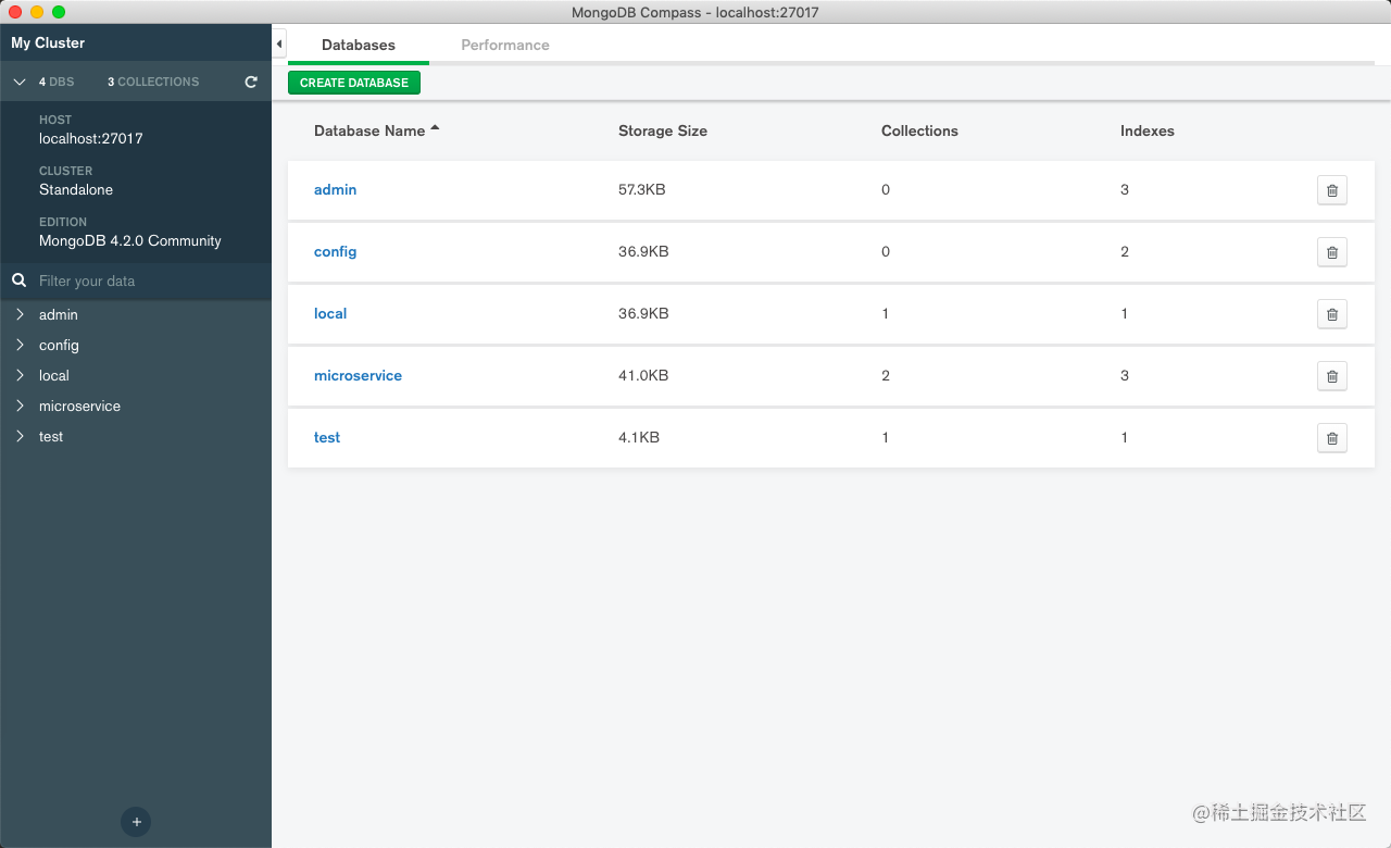 mongodb compass