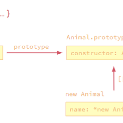 zhangbao90s于2019-11-25 11:46发布的图片