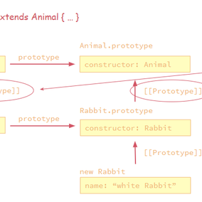 zhangbao90s于2019-11-25 11:46发布的图片