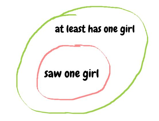 如何用简单的统计学问题“戏弄”聪明的数据科学家