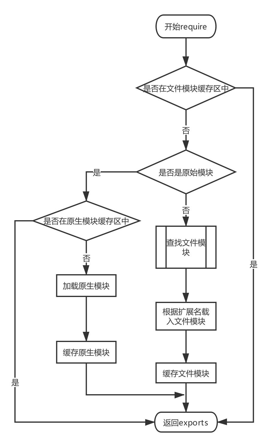 未命名文件 (1).png
