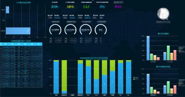 当医药保健遇见“互联网+”和数据，就可以赢得整个江湖