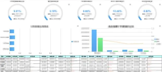 当医药保健遇见“互联网+”和数据，就可以赢得整个江湖