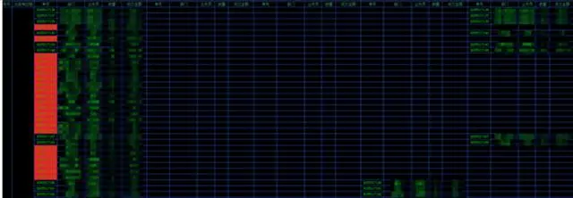 当医药保健遇见“互联网+”和数据，就可以赢得整个江湖