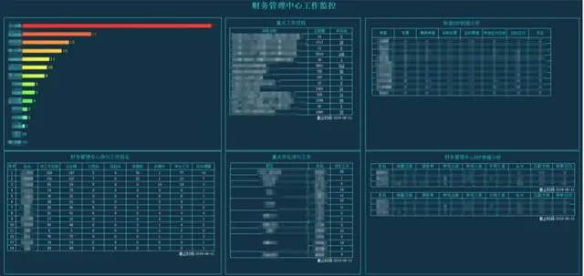当医药保健遇见“互联网+”和数据，就可以赢得整个江湖